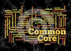 Word Cloud with COMMON CORE concept create with text only