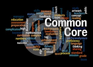 Word Cloud with COMMON CORE concept, isolated on a black background