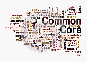Word Cloud with COMMON CORE concept, isolated on a white background