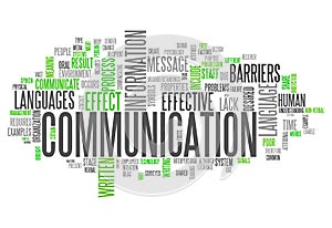 Word Cloud Communication