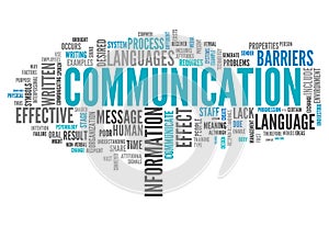 Word Cloud Communication