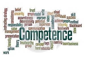 Word Cloud with COMPETENCE concept