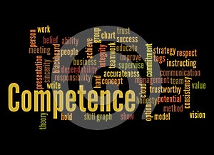 Word Cloud with COMPETENCE concept
