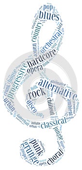 Word cloud concept of music genres