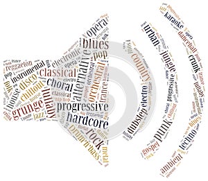 Word cloud concept of music genres