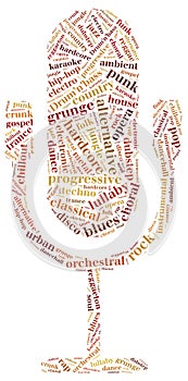 Word cloud concept of music genres