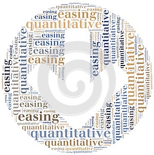 Word cloud concept related to quantitative easing