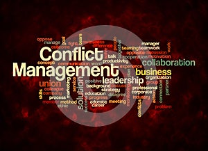 Word Cloud with CONFLICT MANAGEMENT concept create with text only