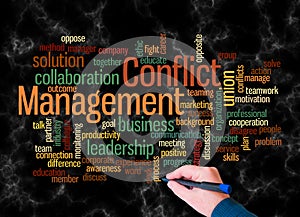 Word Cloud with CONFLICT MANAGEMENT concept create with text only