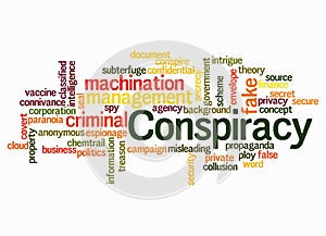 Word Cloud with CONSPIRACY concept create with text only