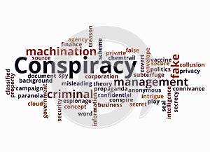 Word Cloud with CONSPIRACY concept create with text only