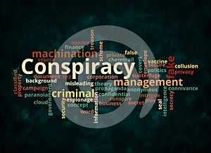 Word Cloud with CONSPIRACY concept create with text only