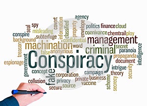 Word Cloud with CONSPIRACY concept create with text only