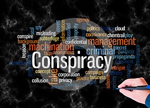 Word Cloud with CONSPIRACY concept create with text only