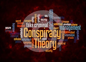 Word Cloud with CONSPIRACY THEORY concept create with text only