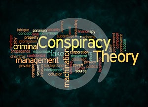 Word Cloud with CONSPIRACY THEORY concept create with text only