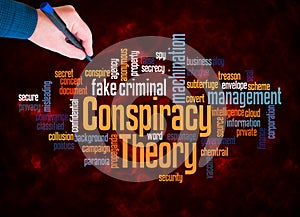 Word Cloud with CONSPIRACY THEORY concept create with text only