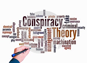 Word Cloud with CONSPIRACY THEORY concept create with text only