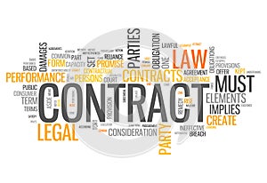 Word Cloud Contract
