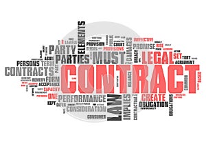 Word Cloud Contract
