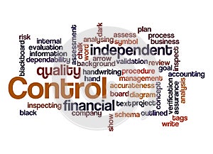 Word Cloud with CONTROL concept