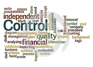 Word Cloud with CONTROL concept