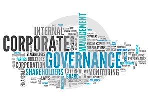 Word Cloud Corporate Governance