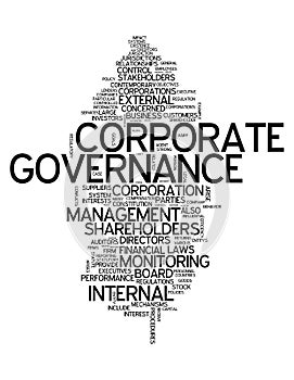 Word Cloud Corporate Governance