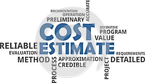 Word cloud - cost estimate