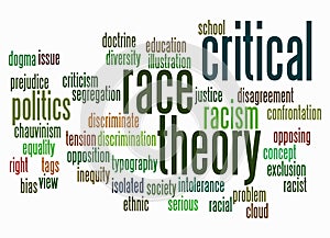 Word Cloud with Critical Race Theory concept create with text only