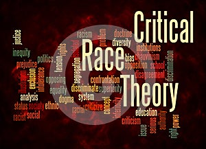 Word Cloud with Critical Race Theory concept create with text only photo