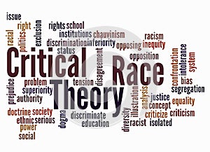 Word Cloud with Critical Race Theory concept create with text only