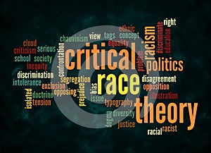 Word Cloud with Critical Race Theory concept create with text only photo