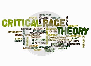 Word Cloud with Critical Race Theory concept, isolated on a white background