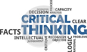 Word cloud - critical thinking