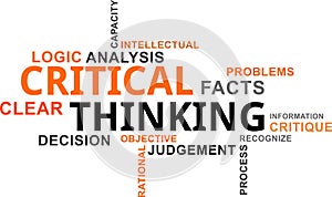 Word cloud - critical thinking