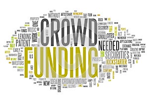 Word Cloud Crowd Funding