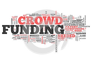 Word Cloud Crowd Funding
