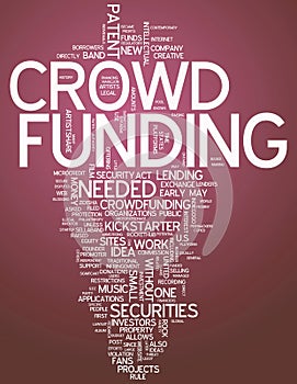 Word Cloud Crowd Funding