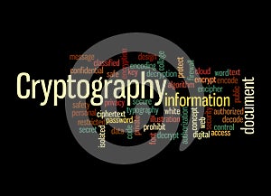 Word Cloud with CRYPTOGRAPHY concept, isolated on a black background