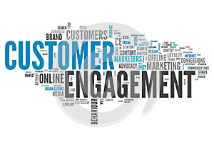 Word Cloud Customer Engagement