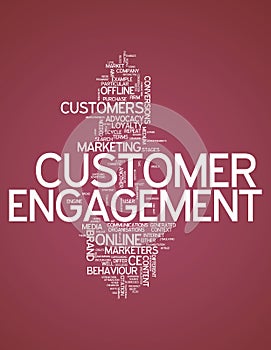 Word Cloud Customer Engagement