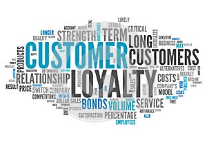 Word Cloud Customer Loyalty