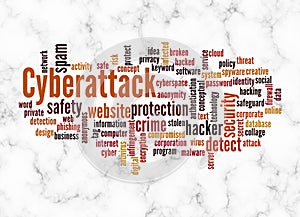 Word Cloud with CYBERATTACK concept create with text only