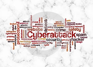 Word Cloud with CYBERATTACK concept create with text only