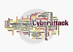 Word Cloud with CYBERATTACK concept, isolated on a white background