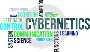 Word cloud - cybernetics