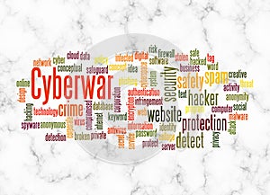 Word Cloud with CYBERWAR concept create with text only