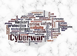 Word Cloud with CYBERWAR concept create with text only