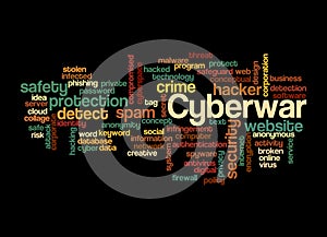 Word Cloud with CYBERWAR concept, isolated on a black background